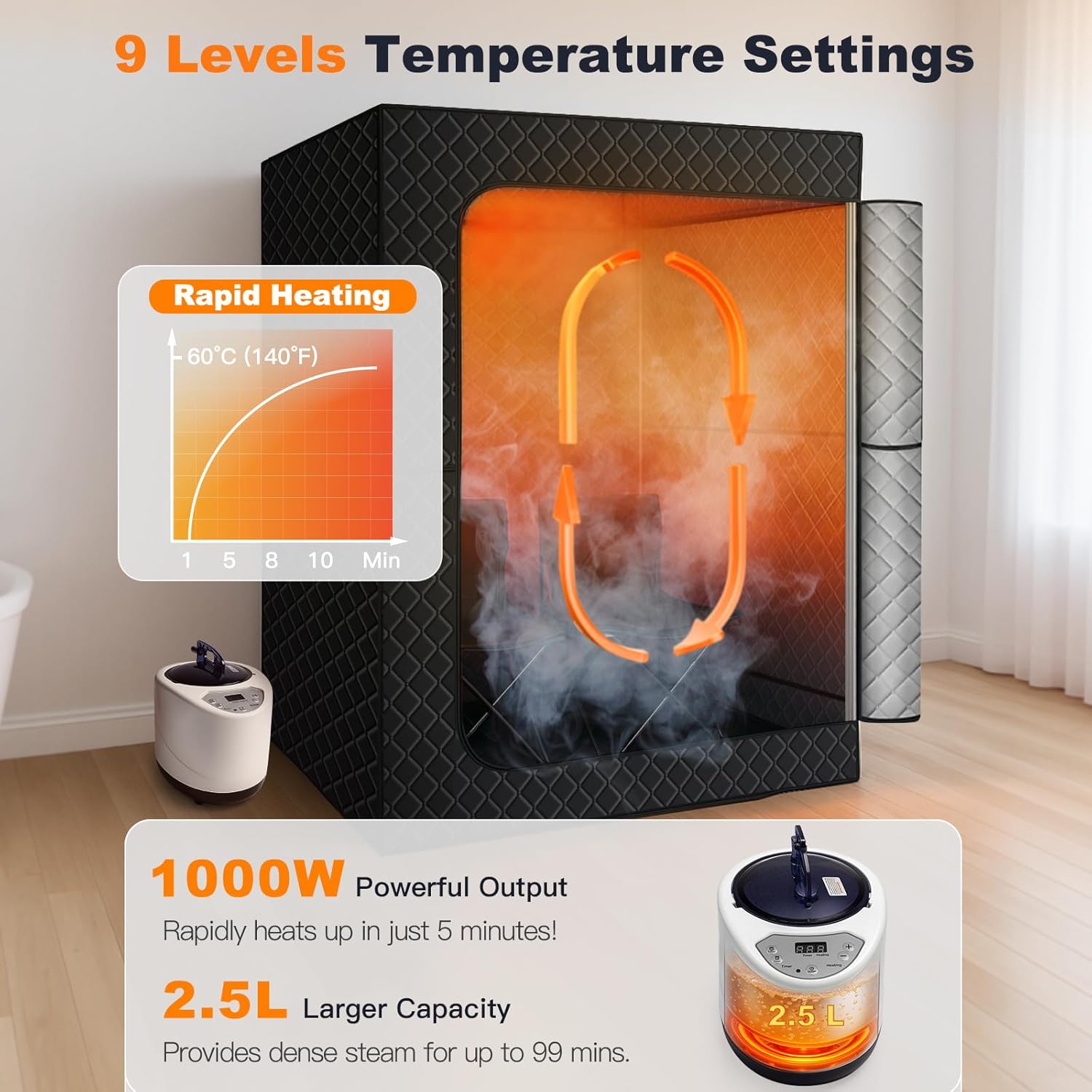 WELLEVER 2-Person Portable Sauna Box, 5-Layer Waterproof, 2 Steamers, 180x125x91cm (US Import)