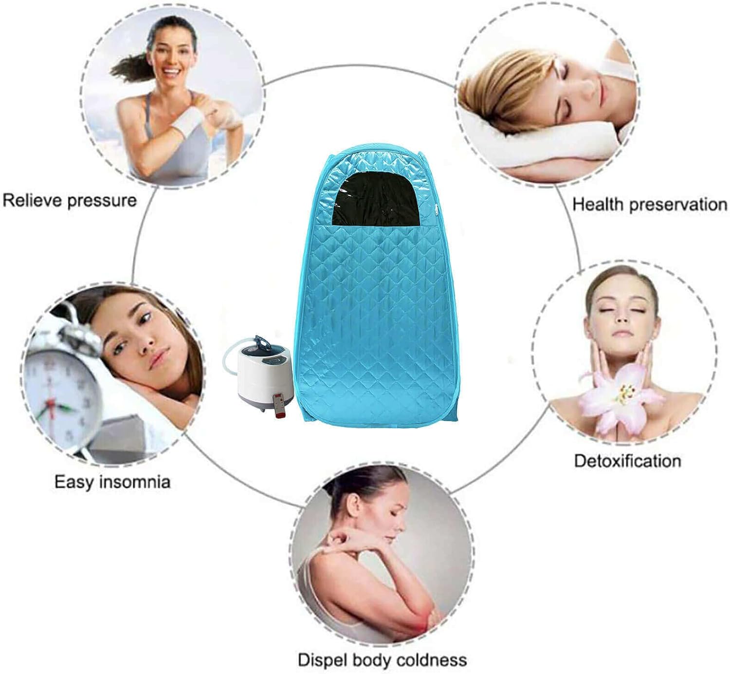 Portable Generator Sauna