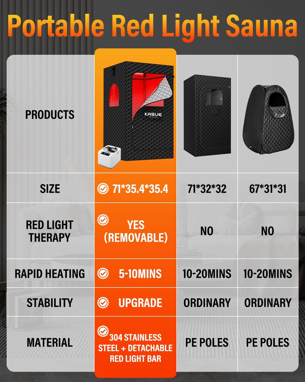 Portable Steam Sauna Tent Infrared