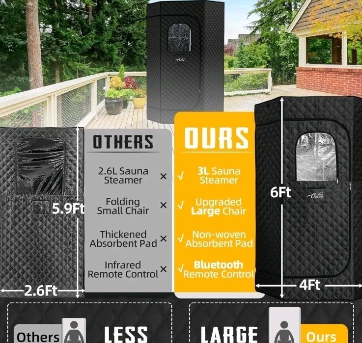 Sauna Box, Portable Steam Sauna, Portable Sauna for Home, Sauna Tent with Steame